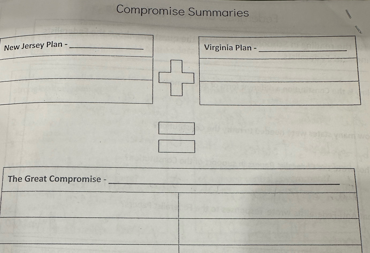 Compromise Summaries 
New Jersey Plan -_