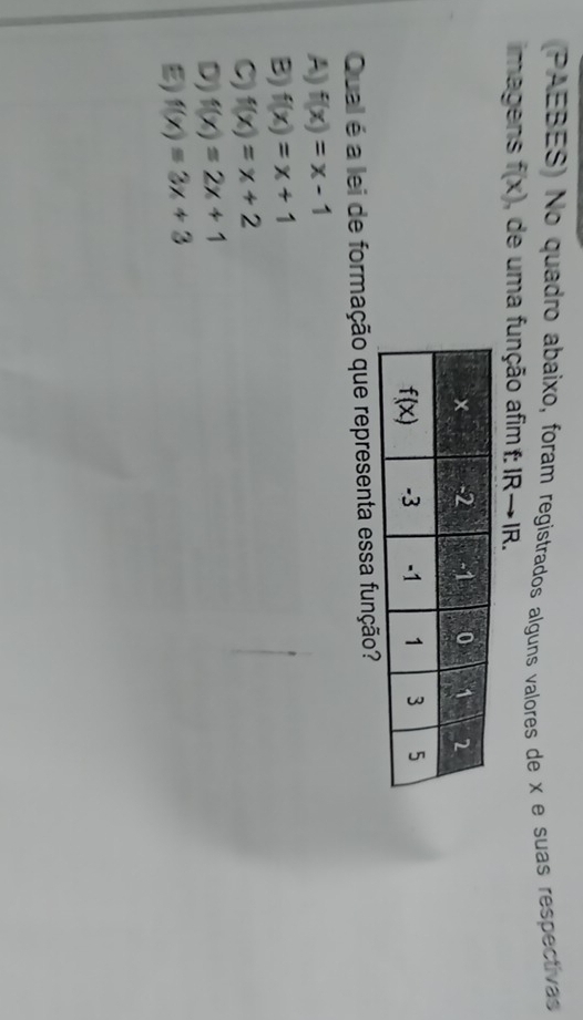 (PAEBES) No quadro abaixo, foram registrados alguns valores de x e suas respectivas
imagens f(x) de uma função afim f: IR→ IR.
Qual é a lei de formação que representa essa função?
A) f(x)=x-1
B) f(x)=x+1
C) f(x)=x+2
D) f(x)=2x+1
E) f(x)=3x+3