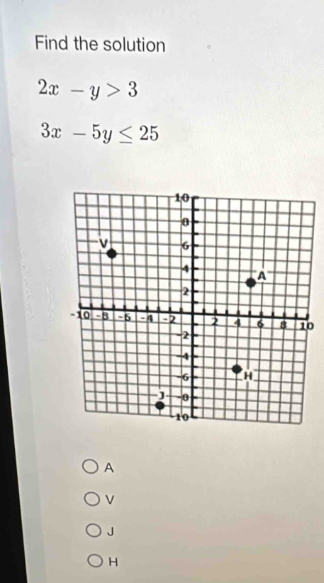 Find the solution
2x-y>3
3x-5y≤ 25
0
A
v
J
H