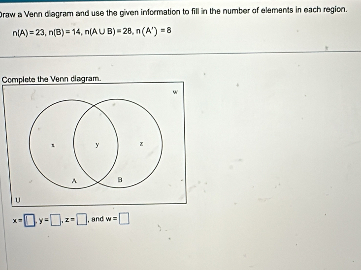 Draw a Venn diagram and use the given information to fill in the number of elements in each region.
n(A)=23, n(B)=14, n(A∪ B)=28, n(A')=8
Complete the Venn diagram.
x=□ , y=□ , z=□ , and w=□