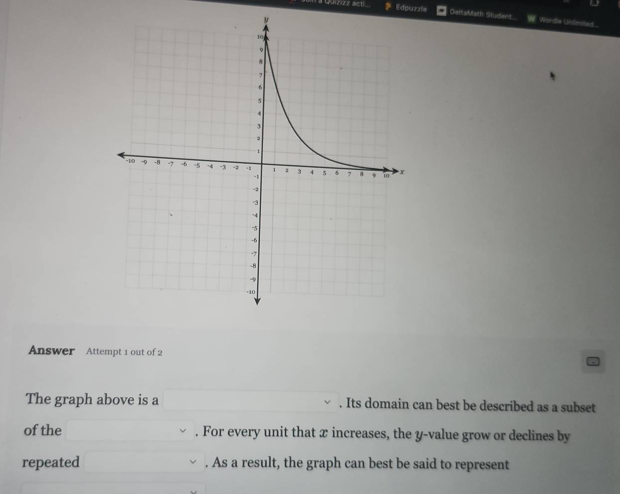 Un a Quizizz actí. Edpuzzle DeltaMath Student W Wardle Unlimited... 
Answer Attempt 1 out of 2 
The graph above is a . Its domain can best be described as a subset 
of the . For every unit that x increases, the y -value grow or declines by 
repeated . As a result, the graph can best be said to represent