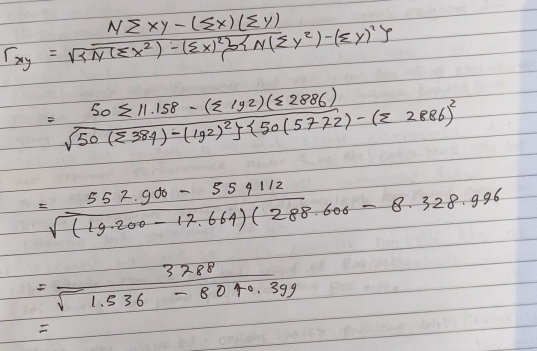 r_xy=frac Nsumlimits xy-(sumlimits x)(sumlimits y)sqrt( N(sumlimits x^2)-(sumlimits x)^2) sim (sumlimits y^2)-(sumlimits y)^2 
=frac 50sumlimits 11.158-(z192)(varepsilon 2886)sqrt(50(sumlimits 384)-(1g2)^2)]· [50(5772)-(z2886)^2
= (557.900-554112)/sqrt((19.200-17.664)(288.600-8.328.996) 
= 3788/sqrt(1.536-8040.399) 