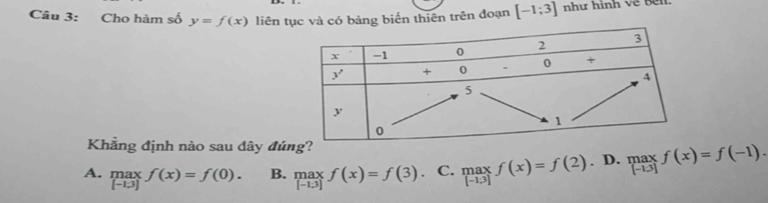 Cho hàm số y=f(x) liên tục và có bảng biến thiên trên đoạn [-1;3] như hình về Bel.
Khẳng định nào sau đây đú
A. _([-1,3])^(max)f(x)=f(0). B. maxf(x)=f(3) 、 C. ma ∈t _(-1,3)^(+1)dx f(x)=f(2) D. .beginarrayr max [-1.3]endarray. f(x)=f(-1).