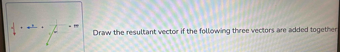 Draw the resultant vector if the following three vectors are added together