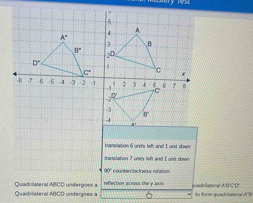 5
4 A
A''
3
B
B'' 2D
D''
1
C''
C x
-8 -7 -6 -5 -4 -3 -2 -1 1 2 3 4 5 6 7 8
-1
C'
D'
-2
-3
B'
-4
_ △ '
translation 6 units left and 1 unit down
translation 7 units left and 1 unit down
90° counterclockwise rotation
Quadrilateral ABCD undergoes a reflection across the y axis juadrilateral A'B'C'D'. 
Quadrilateral ABCD undergoes a to form quadrilateral A''B'