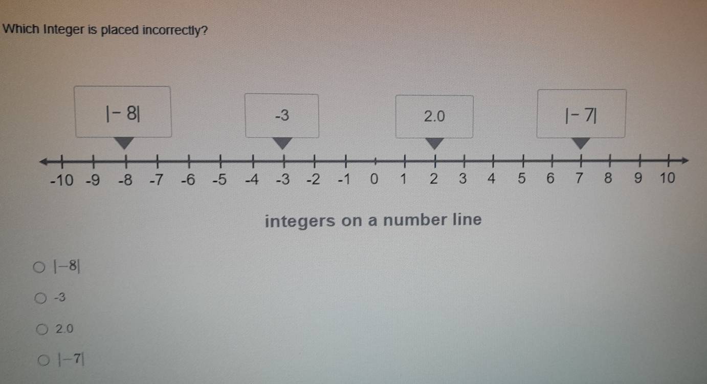 Which Integer is placed incorrectly?
-3
|-8| 2.0 |-7|
-10 -9 -8 -7 -6 -5 -4 -3 .2 -1 0 1 2 3 4 5 6 7 8 9 10
integers on a number line
|-8|
-3
2.0
|-7|