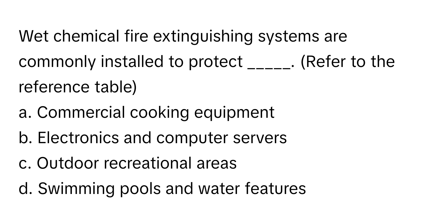 Wet chemical fire extinguishing systems are commonly installed to protect _____. (Refer to the reference table)

a. Commercial cooking equipment
b. Electronics and computer servers
c. Outdoor recreational areas
d. Swimming pools and water features