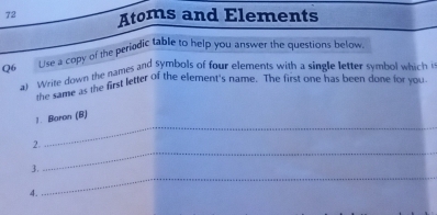 Atoms and Elements 
Q6 Use a copy of the periodic table to help you answer the questions below. 
a) Write down the names and symbols of four elements with a single letter symbol which 
the same as the first letter of the element's name. The first one has been done for you 
1. Baron (B) 
2. 
_ 
_ 
3. 
_ 
4.