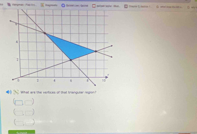 Hangman - Play itn Diagnostic Quiziel Live | Quiziel aallyah taylor -Stud... Chapter 2, Section 1 . G what coed the 6t a G. =hy 
What are the vertices of that triangular region? 
. 
Submit