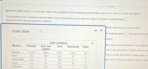 Among fatal crashes in snow/sleet, what is the probability that a randomly selected fatal crash occurs when it is dark, but lighted?
The probability that a randomly selected fatal crash in snow/sleet occurs when it is dark, but lighted is approximately □
(Round to three decimal places as needed.)
I fatal crash occurs in snow/sleet?
×
Data table it is approximately □ (Round to three de
below.
atal crash in normal weather is less than th
rain is less than that of a fatal crash in nor
rain is greater than that of a fatal crash in
atal crash in normal weather is greater than
133