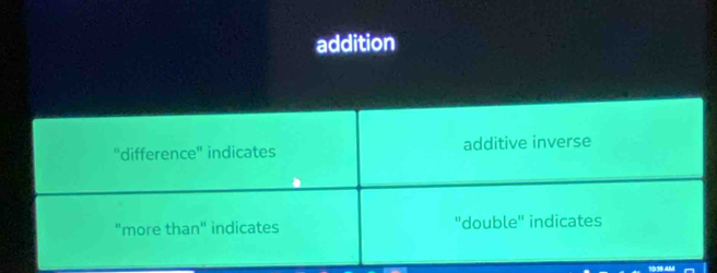 addition