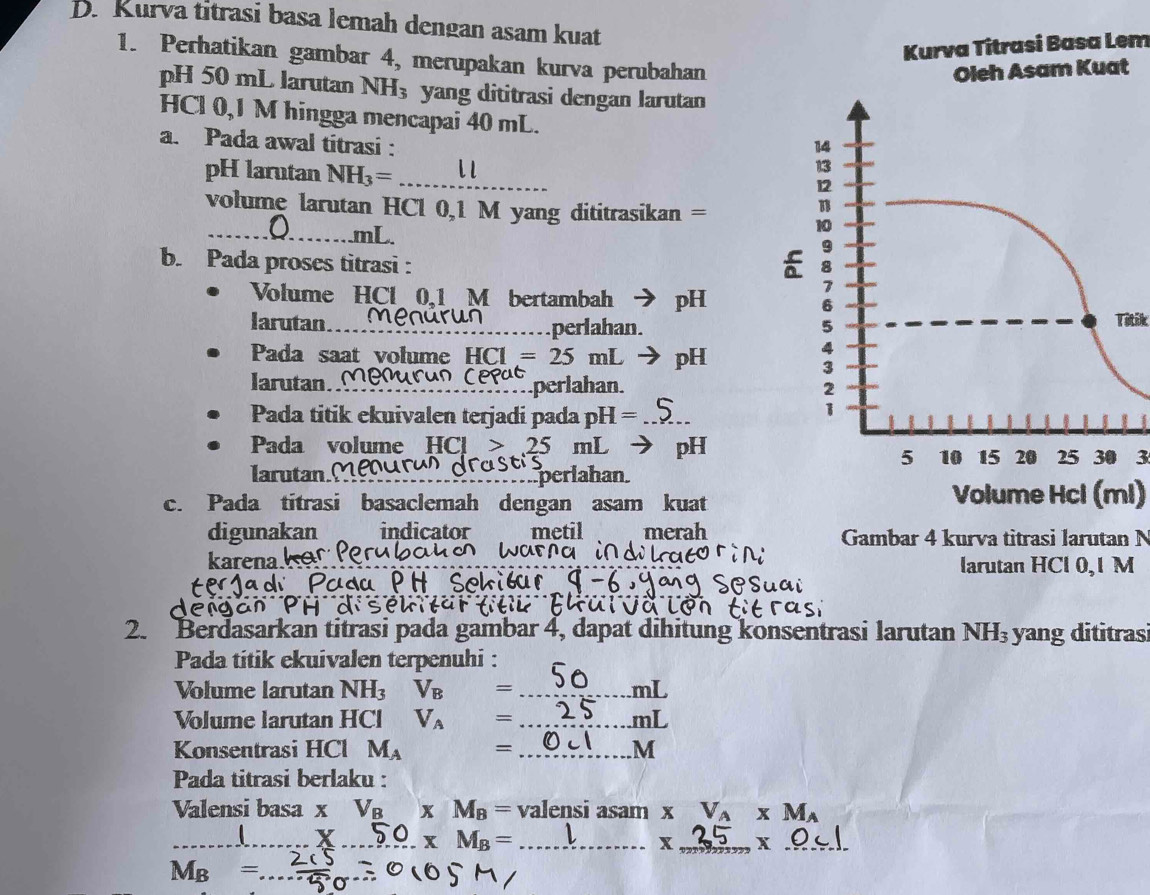 Kurva titrasi basa lemah dengan asam kuat 
Kurva Titrasí Basa Lem 
1. Perhatikan gambar 4, merupakan kurva perubahan 
t 
pH 50 mL larutan NH_3 yang dititrasi dengan larutan 
HCl 0,1 M hingga mencapai 40 mL. 
a. Pada awal titrasi : 
pH larutan NH_3= _. ll 
volume larutan HCl 0,1 M yang dititrasikan = 
_. mL. 
b. Pada proses titrasi : 
Volume HCl 0,1 M bertambah → pH 
larutan .perlahan. Titik 
Pada saat volume H CI=25mL pH 
larutan .perlahan. 
Pada titik ekuivalen terjadi pada pH = _ 
Pada volume HCl > 25 mL pH 
3 
larutan. perlahan. 
c. Pada titrasi basaclemah dengan asam kuatVolume Hcl (ml) 
digunakan indicator metil merah Gambar 4 kurva titrasi larutan N 
karena larutan HCl 0,1 M
2. Berdasarkan titras mbar 4, dapat dihitung konsentrasi larutan NH_3 yang dititrasi 
Pada titik ekuivalen terpenuhi : 
Volume larutan NH_3 V_B= _ mL
Volume larutan HCl V_A= _ mL
Konsentrasi HCl M_A = _ M
Pada titrasi berlaku : 
Valensi basa x V_B* M_B= valensi asam xV_A* M_A
__ 
__ xM_B=
__
x
_ M_B=