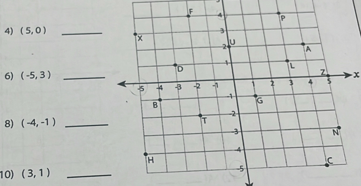 (5,0)
6) (-5,3) x 
8) (-4,-1)
10) (3,1) _