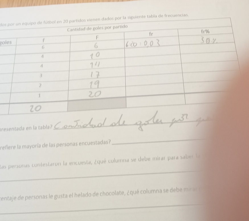 do tabla de frecuencias. 
go 
presentada en la tabla? 
_ 
refiere la mayoría de las personas encuestadas? 
_ 
_ 
las personas contestaron la encuesta, ¿qué columna se debe mirar para saber la 
_ 
centaje de personas le gusta el helado de chocolate, ¿ qué columna se deb mira