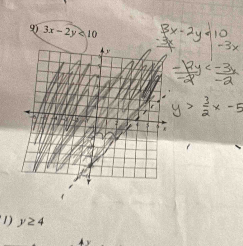 3x-2y<10</tex>
y
5
4
3
4
-6 a a 4
4
x
1) y≥ 4
y