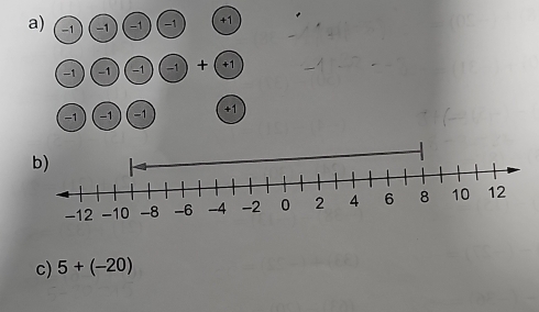 -1 -1 -1 -1 +1
-1 -1 -1 -1 + +1
-1 -1 -1 +1
c) 5+(-20)