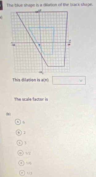 The blue shape is a dilation of the black shape.
This dilation is a(n) □ vee  
The scale factor is
(b)
A 6
B ) 2
c) 3
0) 1/2
ε 1/6
ε 1/3