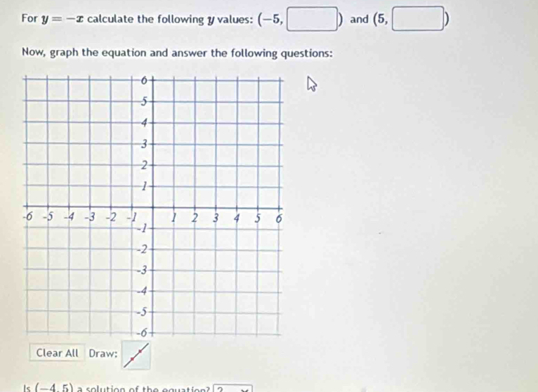 For y=-x calculate the following y values: (-5,□ ) and (5,□ )
Now, graph the equation and answer the following questions: 
Clear All Draw: 
Is (-4.5) a solution of the equation?