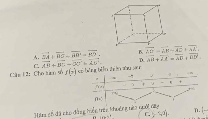 B. vector AC'=vector AB+vector AD+vector AA'.
A. vector BA+vector BC+vector BB'=vector BD'. vector AB+vector AA'=vector AD+vector DD'.
C. vector AB+vector BC+vector CC'=vector AC'.
D.
Câu 12: Cho hàm số f(x) c biến thiên như sau:
Hàm số đã cho đồng biến trên khoảng nào d
R (0· 2).
C. (-2;0). D. (-