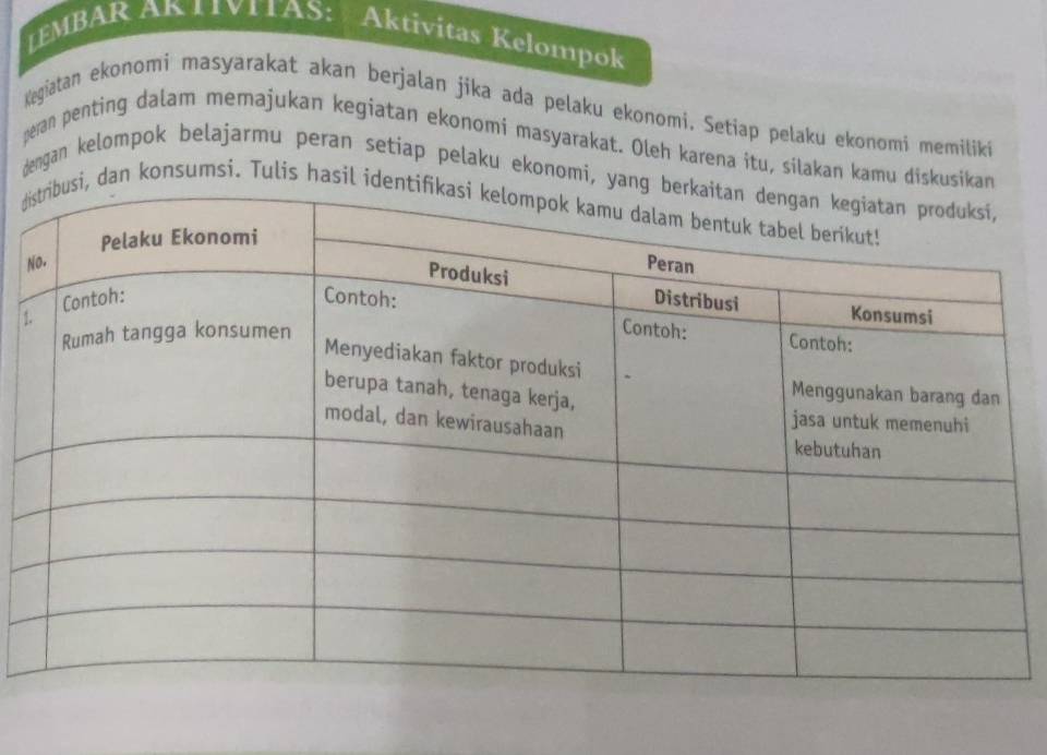 LEMBAR AK TTVTTAS: Aktivitas Kelompok 
Kegiatan ekonomi masyarakat akan berjalan jika ada pelaku ekonomi. Setiap pelaku ekonomi memiliki 
peran penting dalam memajukan kegiatan ekonomi masyarakat. Oleh karena itu, silakan kamu diskusikan 
dengan kelompok belajarmu peran setiap pelaku ekonomi, ya 
di, dan konsumsi. Tulis hasil ide 
N 
1