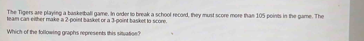 The Tigers are playing a basketball game. In order to break a school record, they must score more than 105 points in the game. The 
team can either make a 2 -point basket or a 3 -point basket to score. 
Which of the following graphs represents this situation?