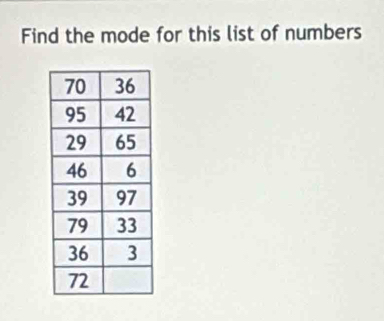 Find the mode for this list of numbers