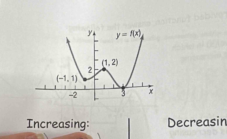 Increasing: Decreasin