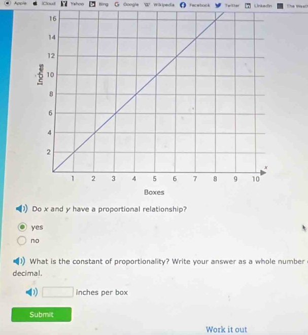 Appie Cloud Yahoo Bāng G Google W Wikipedia Facabook Twitter LinkedIn The Weat
Do x and y have a proportional relationship?
yes
no
What is the constant of proportionality? Write your answer as a whole number
decimal.
D) □ inchespe r box
Submit
Work it out