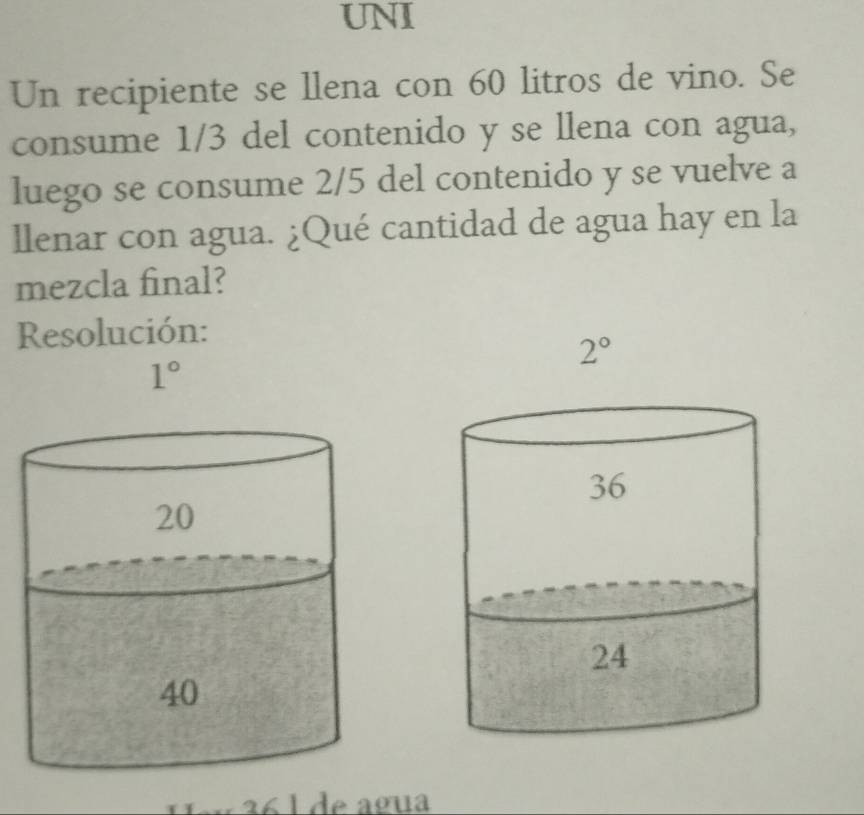 UNI 
Un recipiente se llena con 60 litros de vino. Se 
consume 1/3 del contenido y se llena con agua, 
luego se consume 2/5 del contenido y se vuelve a 
llenar con agua. ¿Qué cantidad de agua hay en la 
mezcla final? 
Resolución:
2°
1°
26 1 de agua