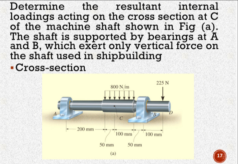 Determine the resultant internal 
loadings acting on the cross section at C
of the machine shaft shown in Fig (a). 
The shaft is supported by bearings at A
and B, which exert only vertical force on 
the shaft used in shipbuilding 
I Cross-section
17