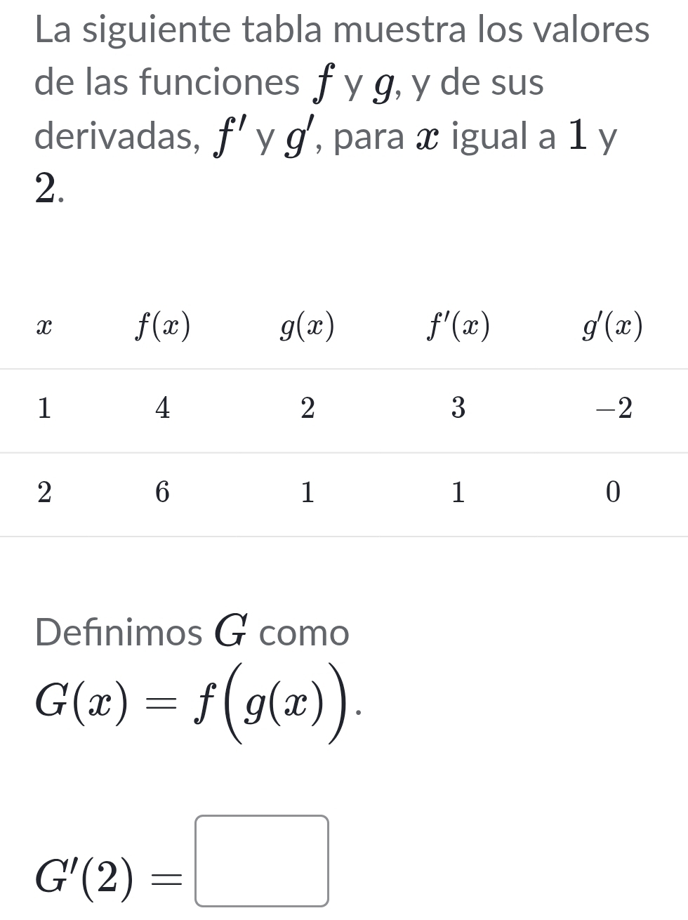 La siguiente tabla muestra los valores
de las funciones f y g, y de sus
derivadas, f' y g' , para x igual a 1 y
2.
Defínimos G como
G(x)=f(g(x)).
G'(2)=□