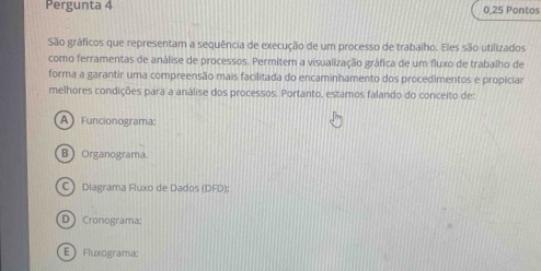 Pergunta 4 0.25 Pontos
São gráficos que representam a sequência de execução de um processo de trabalho. Eles são utilizados
como ferramentas de análise de processos. Permitem a visualização gráfica de um fluxo de trabalho de
forma a garantir uma compreensão mais facilitada do encaminhamento dos procedimentos e propiciar
melhores condições para a análise dos processos. Portanto, estamos falando do conceito de:
A Funcionograma
BOrganograma
CDiagrama Fluxo de Dados (DFD):
D) Cronograma:
EFluxogramac