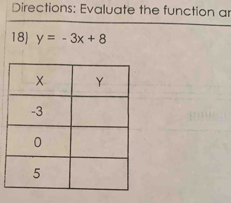 Directions: Evaluate the function ar 
18) y=-3x+8