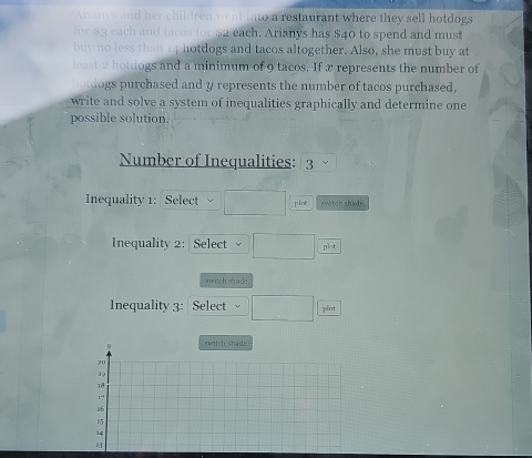 Arianys and her children went into a restaurant where they sell hotdogs 
for $3 each and tacos for $2 each. Arianys has $40 to spend and must 
buy no less than 14 hotdogs and tacos altogether. Also, she must buy at 
least 2 holdogs and a minimum of 9 tacos. If æ represents the number of 
holdogs purchased and y represents the number of tacos purchased, 
write and solve a system of inequalities graphically and determine one 
possible solution. 
Number of Inequalities: 3
Inequality 1: Select plot ewitch shade 
Inequality 2: Select plot 
nwitch shade 
Inequality 3: Select plnt