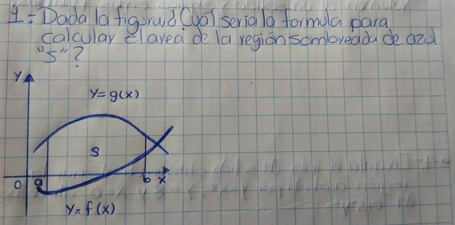 LDada lo figura d (uai serid la formoa para 
calcular elaved de la region sombreada de oad 
''S''
y
y=g(x)
S
O a 
b X
y=f(x)