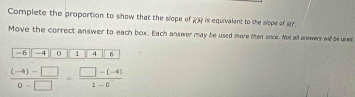 Complete the proportion to show that the slope of overline KM is equivalent to the slope of overline MT, 
Move the correct answer to each box. Each answer may be used more than once. Not all answers will be used.
-6 -4 0 1 4 6
 ((-4)-□ )/0-□  = (□ -(-4))/1-0 