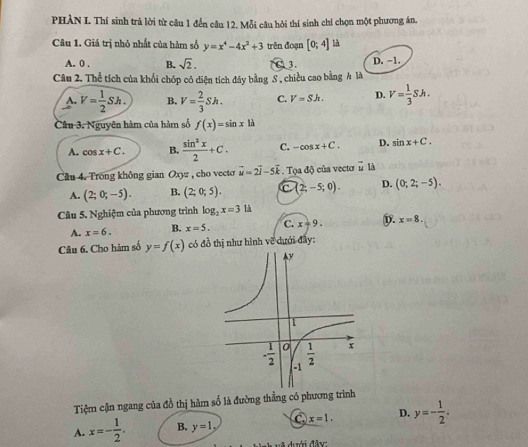 PHÀN I. Thí sinh trả lời từ câu 1 đến câu 12. Mỗi câu hỏi thí sinh chỉ chọn một phương án.
Câu 1. Giá trị nhỏ nhất của hàm số y=x^4-4x^2+3 trên đoạn [0;4] là
A. 0 . B. sqrt(2). C 3. D. -1.
Câu 2. Thể tích của khối chóp có diện tích đãy bằng S , chiều cao bằng h là
A. V= 1/2 Sh. B. V= 2/3 Sh. C. V=S.h. D. V= 1/3 Sh.
Câu 3. Nguyên hàm của hàm số f(x)=sin x1dot a
A. cos x+C. B.  sin^2x/2 +C. C. -cos x+C. D. sin x+C.
Cầu 4. Trong không gian Oxyz , cho vecto vector u=2vector i-5vector k. Tọa độ của vectơ vector u là
A. (2;0;-5). B. (2;0;5). C (2;-5;0). D. (0;2;-5).
Câu 5. Nghiệm của phương trình log _2x=3 là
A. x=6. B. x=5. C. x=9. D. x=8.
Câu 6. Cho hàm số y=f(x) có đồ thị như hình vẽ dưới đây:
Tiệm cận ngang của đồ thị hàm số là đường thẳng có phương trình
C. x=1. D. y=- 1/2 .
A. x=- 1/2 . B. y=1,
vẽ dưới đây: