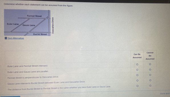 Determine whether each statement can be assumed from the figure.
Text Alternative
Eufer Lane and Fermat Street intersect.
Euler Lane and Gauss Lane are parallel
Fermat Street is perpendicular to Descartes Drive.
Gauss Lane intersects Euclid Street between Euler Lane and Descartes Drive.
The distance from Euclid Street to Fermat Street is the same whether you take Euler Lane or Gauss Lane.
Done and