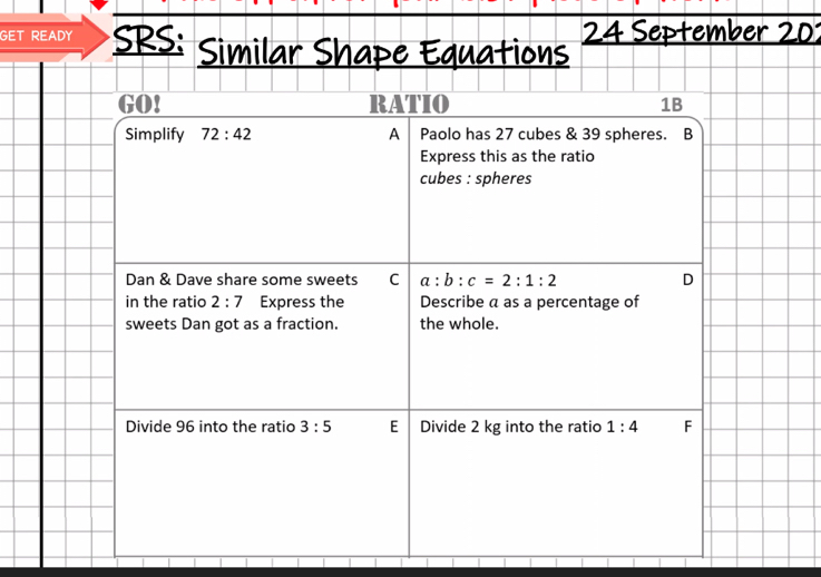 GET READY SRS: Similar Shape Equations 24 September 201
GO! RATIO 1B
Simplify 72:42 A Paolo has 27 cubes & 39 spheres. B
Express this as the ratio
cubes : spheres
Dan & Dave share some sweets C a:b:c=2:1:2 D
in the ratio 2:7 Express the Describe a as a percentage of
sweets Dan got as a fraction. the whole.
Divide 96 into the ratio 3:5 E Divide 2 kg into the ratio 1:4 F