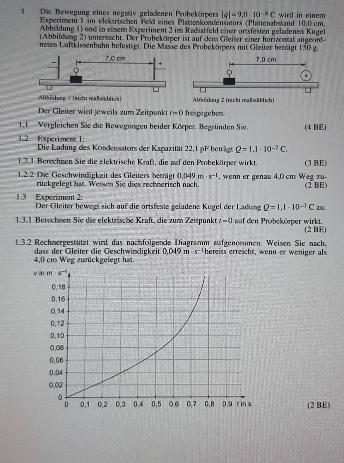 Die Bewegung eines negativ geladenen Probekörpers |q|=9,0· 10^(-8)C wird in einem
Experiment 1 im elektrischen Feld eines Plattenköndensators (Plattenabstand 10,0 cm,
Abbildung 1) und in einem Experiment 2 im Radialfeld einer ortsfesten geladenen Kugel
(Abbildung 2) untersucht. Der Probekörper ist auf dem Gleiter einer horizontal angeord-
neten Luftkissenbahn befestigt. Die Masse des Probekörpers mit Gleiter beträgt 150 g.
Abbildung 1 (nicht maßstäblich) Abbildung 2 (nicht maßstäblich)
Der Gleiter wird jeweils zum Zeitpunkt t=0 freigegeben.
1.1 Vergleichen Sie die Bewegungen beider Körper. Begründen Sie. (4 BE)
1.2 Experiment 1:
Die Ladung des Kondensators der Kapazität 22,1 pF beträgt Q=1,1· 10^(-7)C.
1.2.1 Berechnen Sie die elektrische Kraft, die auf den Probekörper wirkt. (3 BE)
1.2.2 Die Geschwindigkeit des Gleiters beträgt 0,049m· s^(-1) , wenn er genau 4,0 cm Weg zu-
rückgelegt hat. Weisen Sie dies rechnerisch nach. (2 BE)
1.3 Experiment 2:
Der Gleiter bewegt sich auf die ortsfeste geladene Kugel der Ladung Q=1,1· 10^(-7)C zu.
1.3.1 Berechnen Sie die elektrische Kraft, die zum Zeitpunkt auf den Probekörper wirkt. t=0
(2 BE)
1.3.2 Rechnergestützt wird das nachfolgende Diagramm aufgenommen. Weisen Sie nach,
dass der Gleiter die Geschwindigkeit 0,049m· s^(-1) bereits erreicht, wenn er weniger als
4,0 cm Weg zurückgelegt hat.
v
(2 BE)