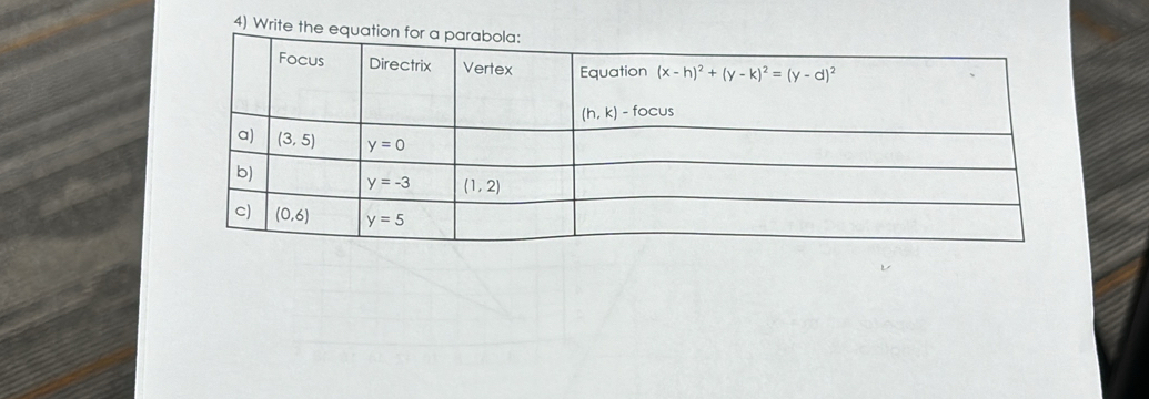 Write the equa