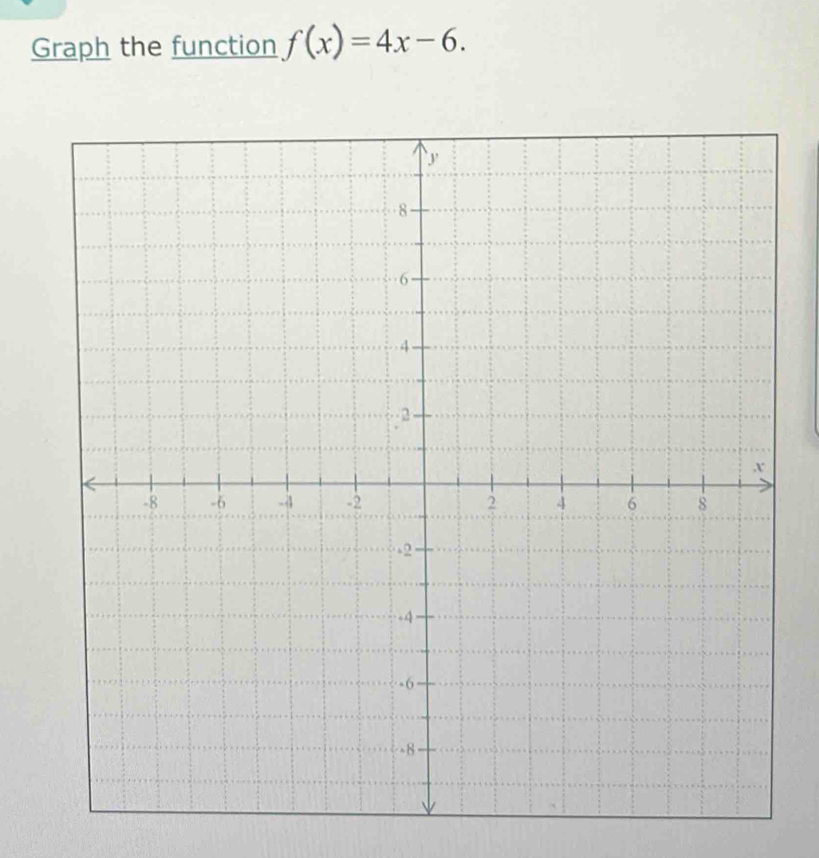 Graph the function f(x)=4x-6.