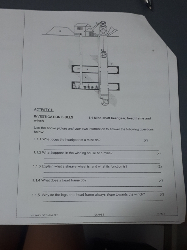 A 
INVESTIGATION SKILLS 1.1 Mine shaft headgear, head frame and 
winch 
Use the above picture and your own information to answer the following questions 
below: 
1.1.1 What does the headgear of a mine do? (2) 
_ 
_ 
1.1.2 What happens in the winding house of a mine? 
(2) 
_ 
_ 
1.1.3 Explain what a sheave wheel is, and what its function is? (2) 
_ 
_ 
1.1.4 What does a head frame do? 
(2) 
_ 
_ 
1.1.5 Why do the legs on a head frame always slope towards the winch? (2) 
_ 
EFCHNOL OGY MINI PAT GRADE 8 TERM 3