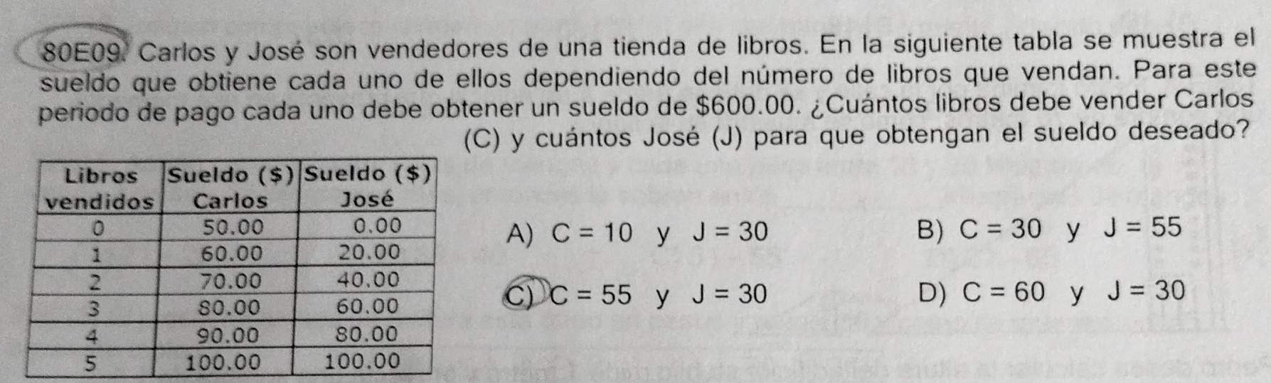 80E09. Carlos y José son vendedores de una tienda de libros. En la siguiente tabla se muestra el
sueldo que obtiene cada uno de ellos dependiendo del número de libros que vendan. Para este
periodo de pago cada uno debe obtener un sueldo de $600.00. ¿Cuántos libros debe vender Carlos
(C) y cuántos José (J) para que obtengan el sueldo deseado?
A) C=10 y J=30 B) C=30 y J=55
C) C=55 y J=30 D) C=60 y J=30