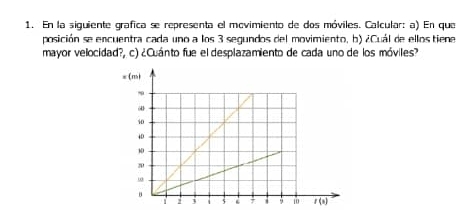 En la siguiente grafica se representa el movimiento de dos móviles. Calcular: a) En que 
posición se encuentra cada uno a los 3 segundos del movimiento, b) ¿Cuál de ellos tiene 
mayor velocidad?, c) ¿Cuánto fue el desplazamiento de cada uno de los móviles? 
t(s)