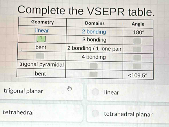 Solved: Complete the VSEPR table. trigonal planar linear tetrahedral ...