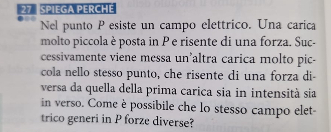 SPIEGA PERCHE 
Nel punto P esiste un campo elettrico. Una carica 
molto piccola è posta in P e risente di una forza. Suc- 
cessivamente viene messa un’altra carica molto pic- 
cola nello stesso punto, che risente di una forza di- 
versa da quella della prima carica sia in intensità sia 
in verso. Come è possibile che lo stesso campo elet- 
trico generi in P forze diverse?