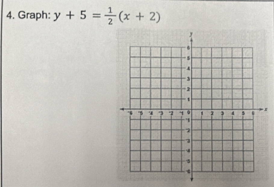 Graph: y+5= 1/2 (x+2)
x