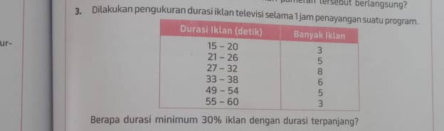 heran lersebüt berlangsung? 
3, Dilakukan pengukuran durasi iklan televisi selamatu program. 
ur- 
Berapa durasi minimum 30% iklan dengan durasi terpanjang?