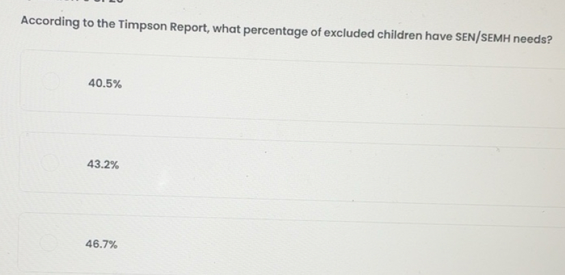 Solved: According to the Timpson Report, what percentage of excluded ...